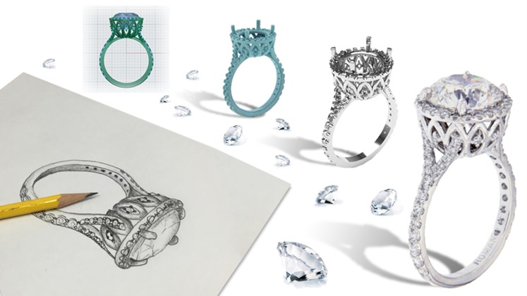 Know how the cad design of a ring is made