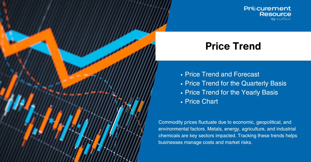 Carrageenan Price Trend and Market Analysis: Latest Insights and Forecasts