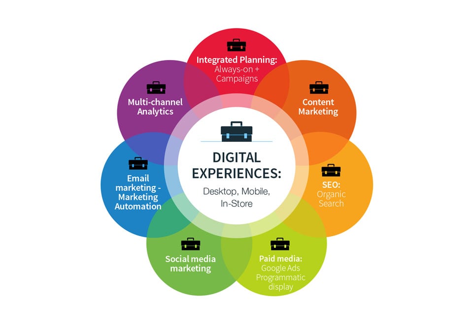 The Future of Global Finance: Secure Money Transfer Software Systems for Banks and Businesses