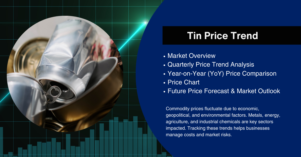Tin Price Trend Analysis: A Strategic Market Outlook