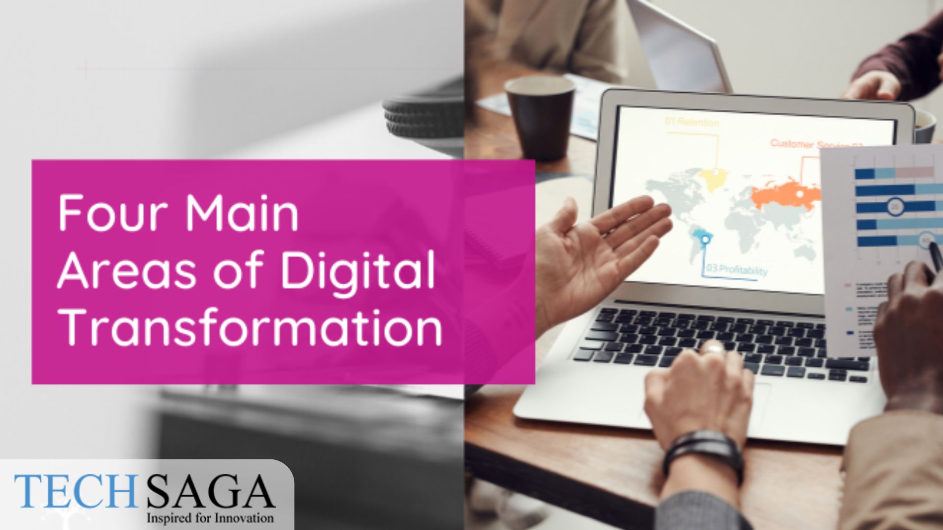 What are the 4 Main Areas of Digital Transformation?
