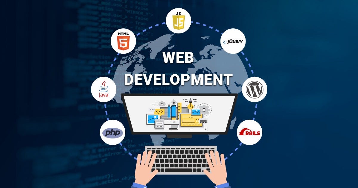 How to Hire Web design and Development For Your Business 