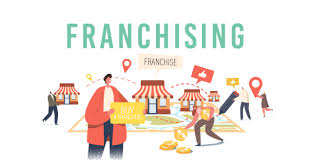Franchise UAE Opportunities in the Food & Beverage Sector