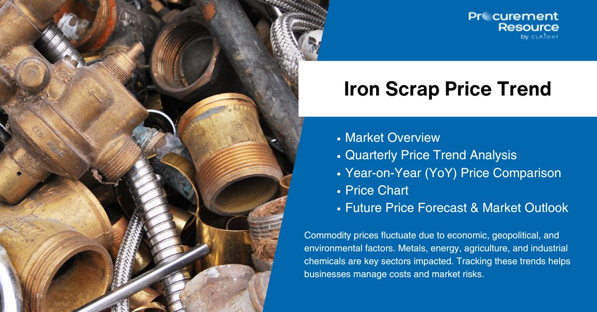 Iron Scrap Prices: Market Dynamics, Historical Analysis, and Forecast