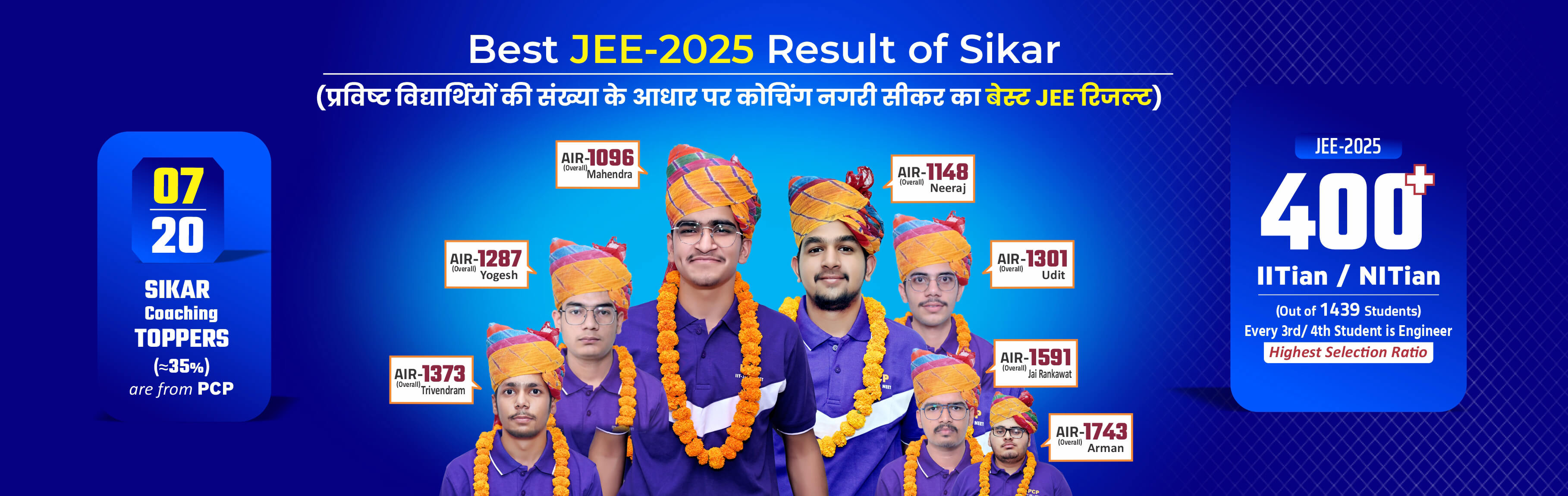 How to Start Studying for IIT JEE from Scratch | PCP Sikar