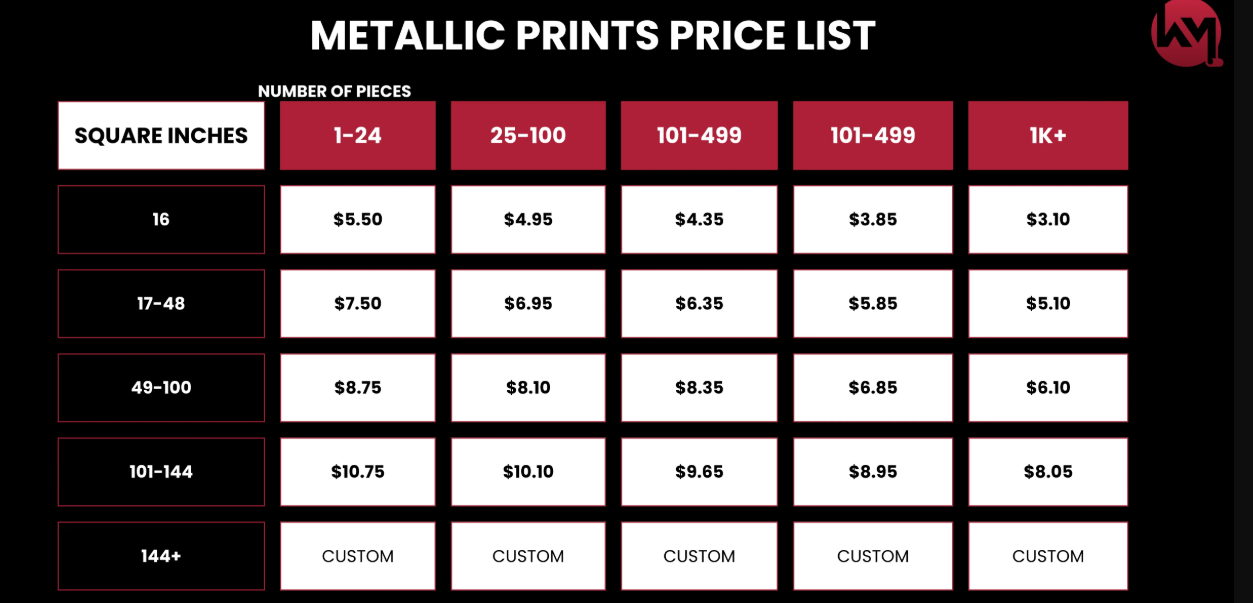 The Silent Shimmer: How Metallic Prints Reflect Culture and Progress?