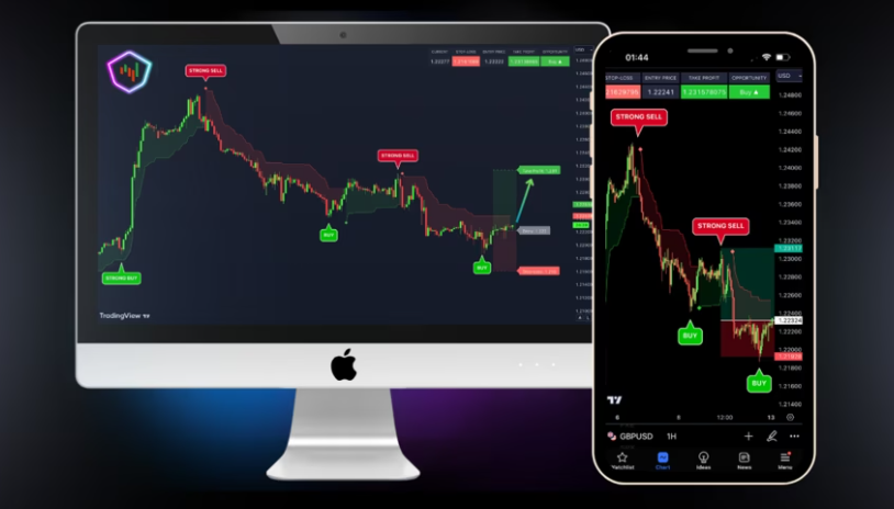 VIP Indicators Review 2025: Is This the Ultimate Profit-Boosting Trading Tool?