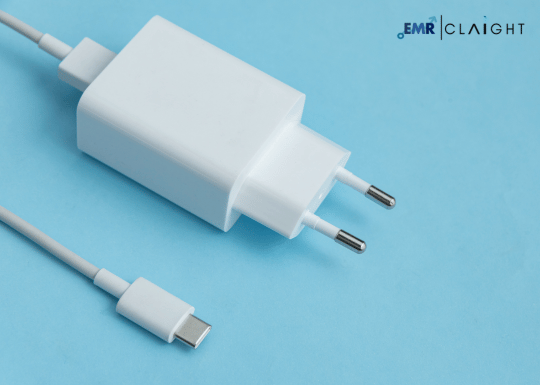 USB Charger Market Size & Trends | Industry Growth - 2034