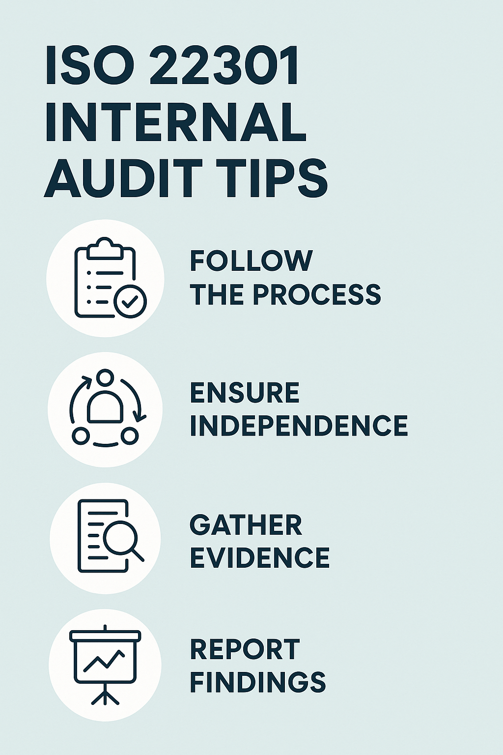 Top 10 ISO 22301 Internal Audit Tips for Certification Success