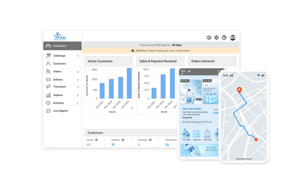 Water Delivery App Development: The Ultimate Guide