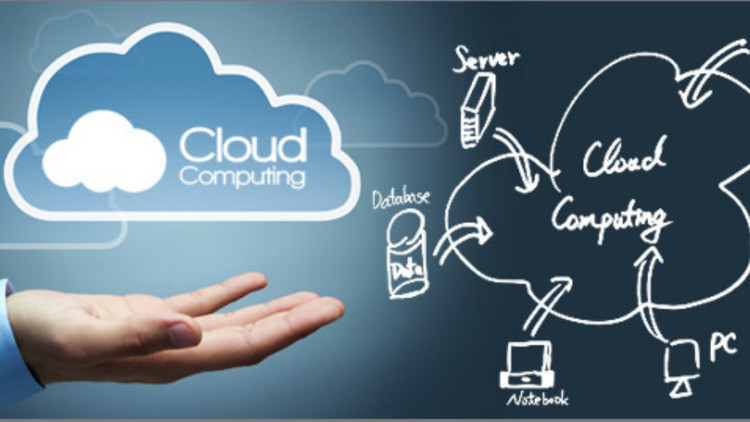 What is Cloud Computing: Its Applications and Models?