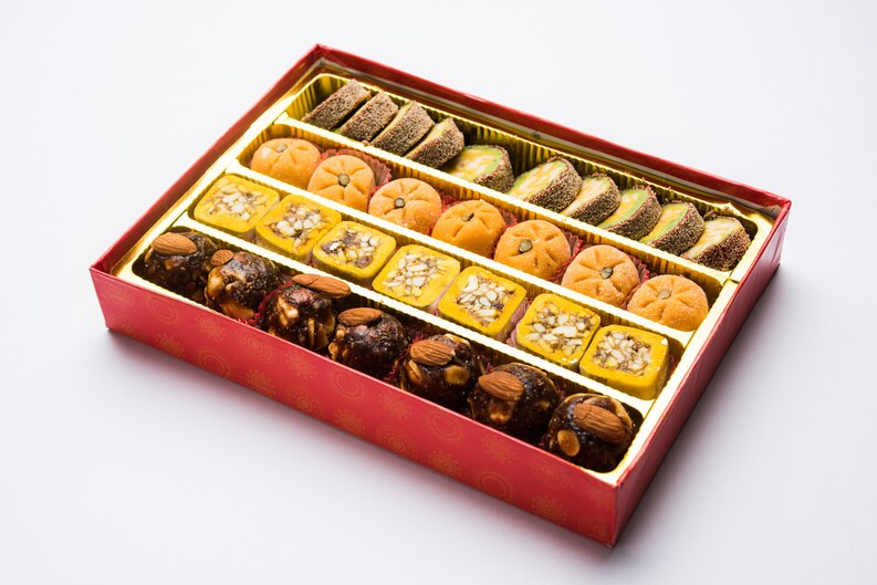 India Packaged Sweets Market Size, Share, Demand Analysis, Key Players and Research Report 2025-2033