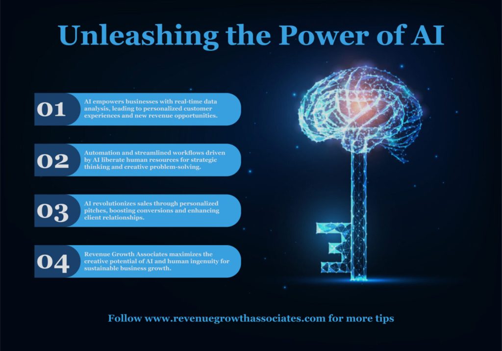 Smarter Growth: Sales and Marketing Consulting Tips