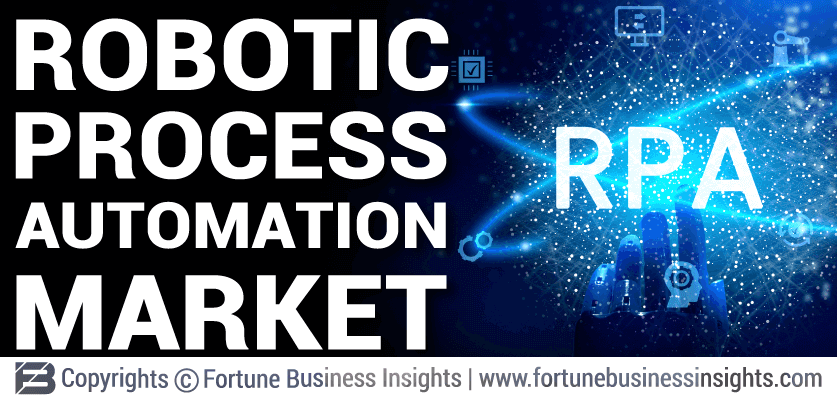 Robotic Process Automation Market: Complete Guide to Growth, Trends, and Opportunities in 2025
