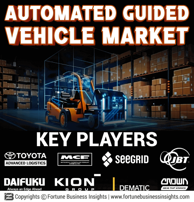 Automated Guided Vehicle Market: Revolutionary Technology Transforming Industrial Operations in 2025