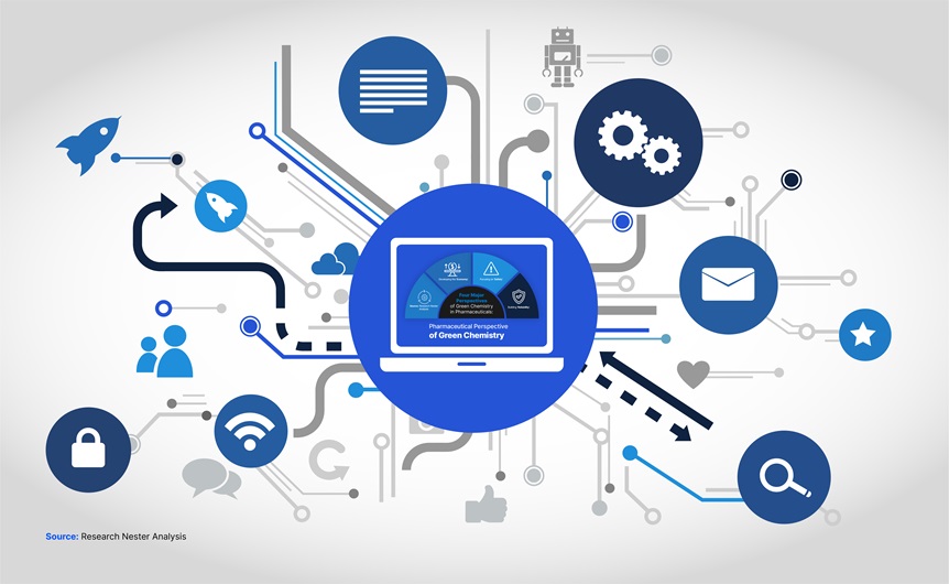 Quantum AI Market: A Comprehensive Overview for the 2025-2037 Period
