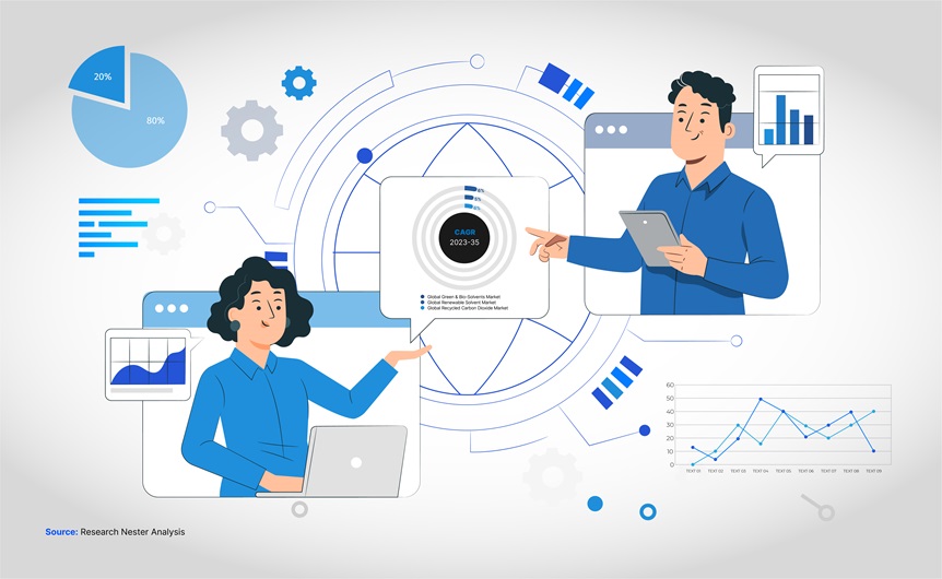 Smart Container Market Poised for Remarkable Growth, Expected to Reach $17.4 Billion by 2037 with a 12.7% CAGR: Latest Report Reveals