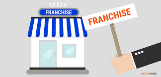 Rise of Micro-Franchising: Small Startups, Big Potential