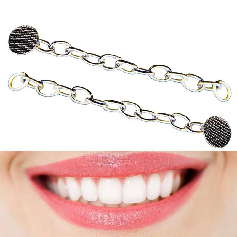 Fastest Growing Dental Chains in the U.S. What’s Fueling Expansion in the Dental Industry