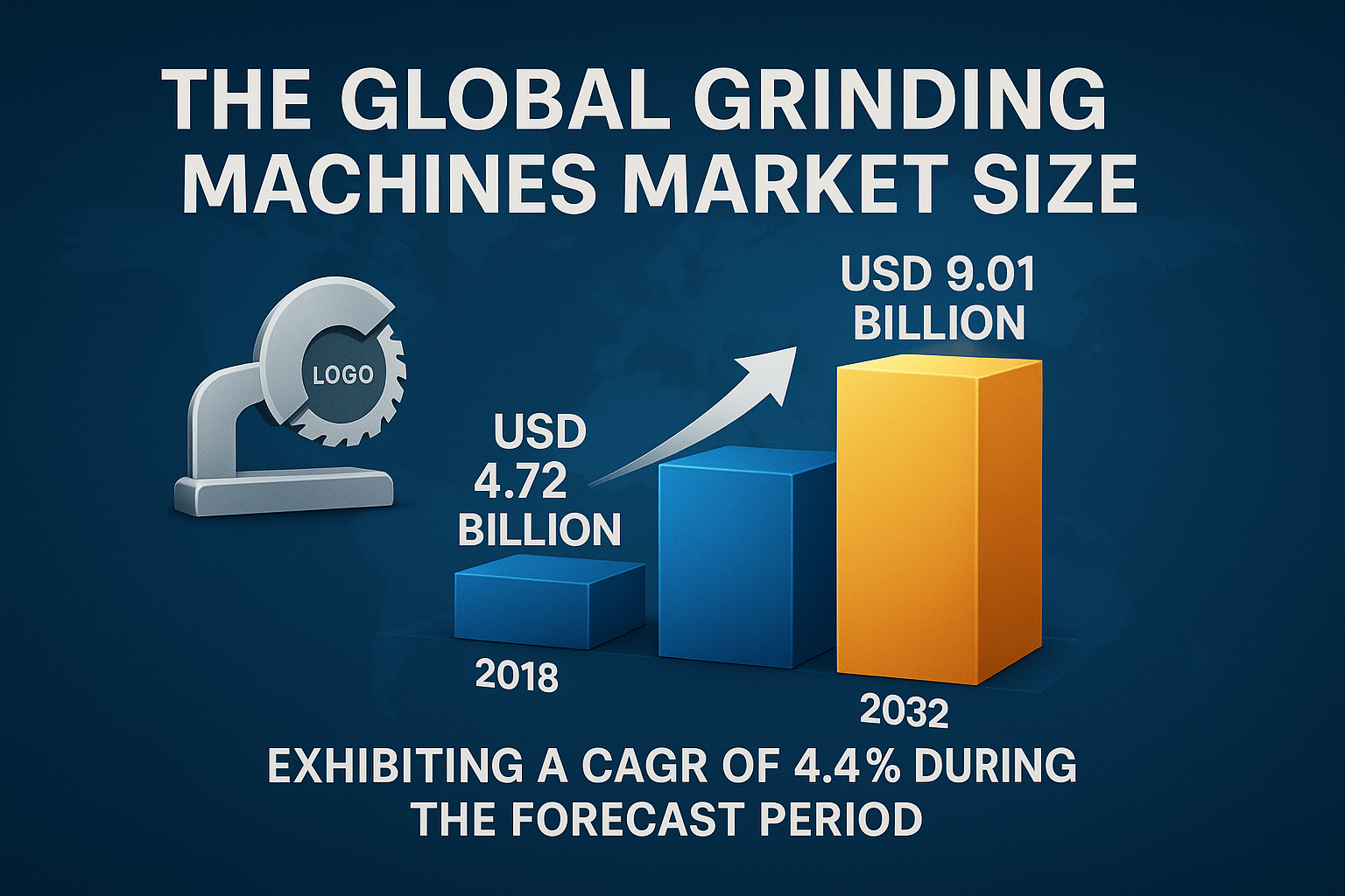 Grinding Machines Market Overview: Size, Share, Growth, Key Drivers, Segmentation, Regional & Recent Trends