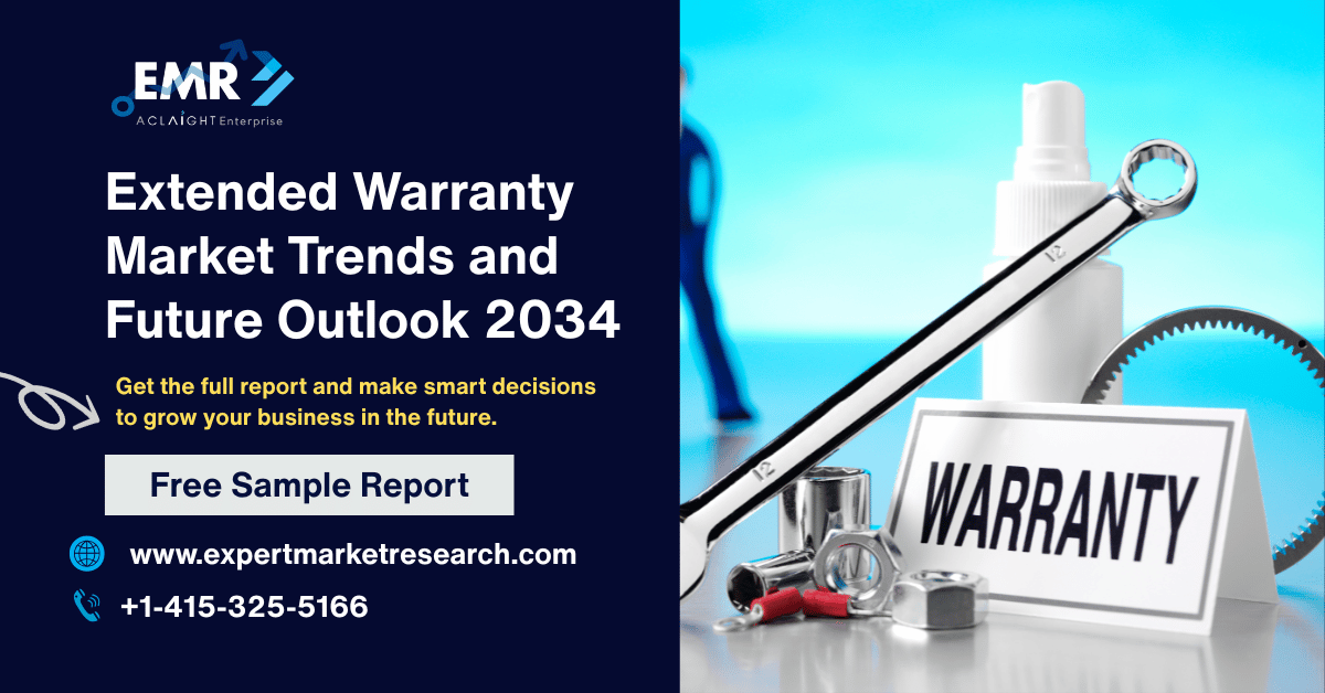 Extended Warranty Market Trends and Future Outlook 2034