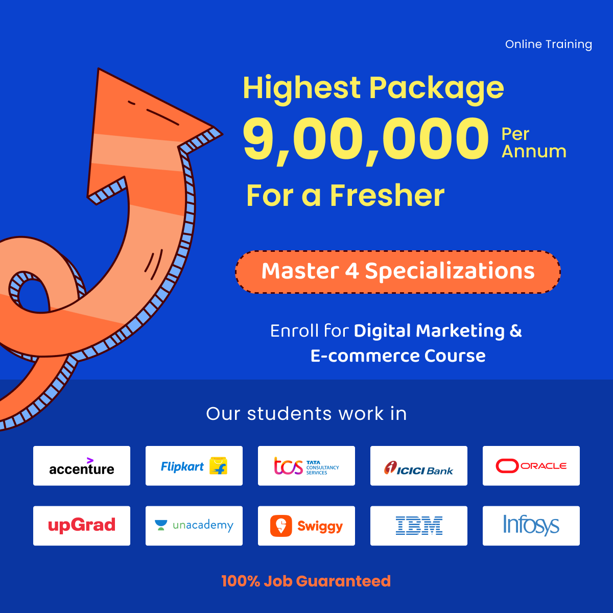 How does the digital marketing field appeal to the students as a future career?