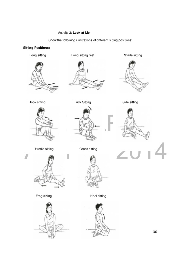 Sitting Positions Names: A Simple Guide for Better Posture and Comfort