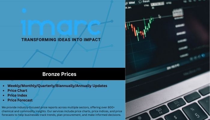 Bronze Price, Index & Forecast Data 2025 | IMARC Group