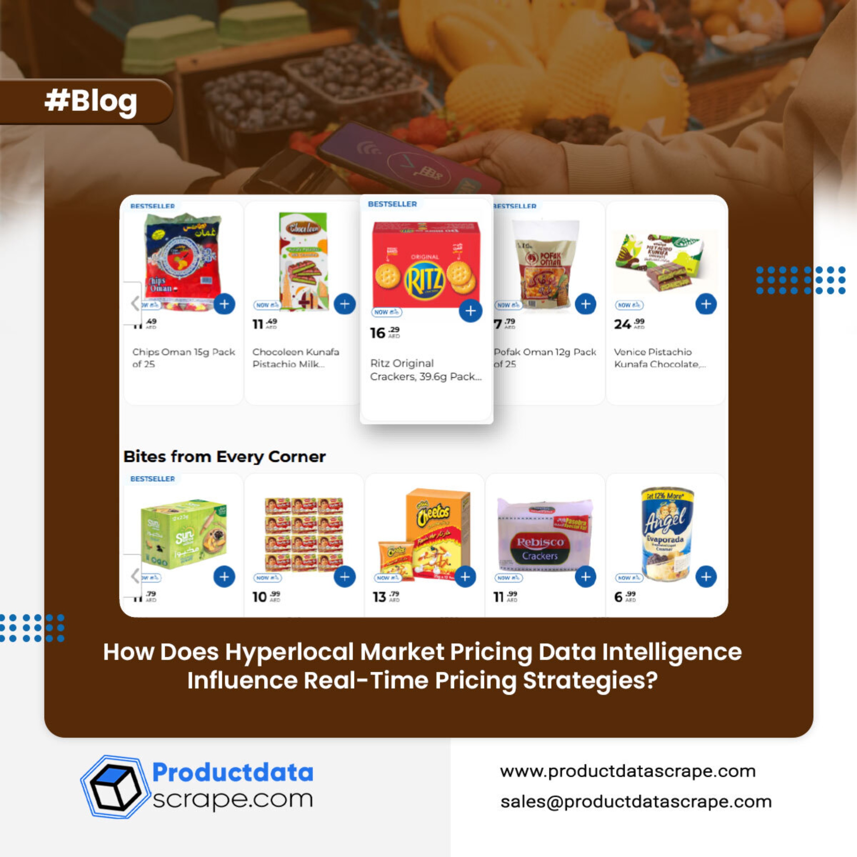 Hyperlocal Market Pricing Data Intelligence for Pricing Strategies