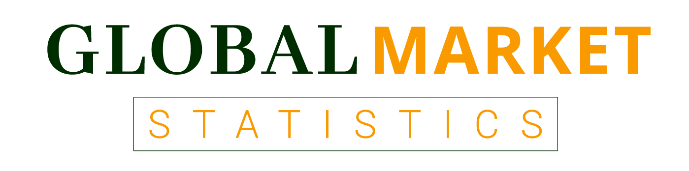 Cement Kilns Market Projections: Market Size, Share & Growth Trends (2033)
