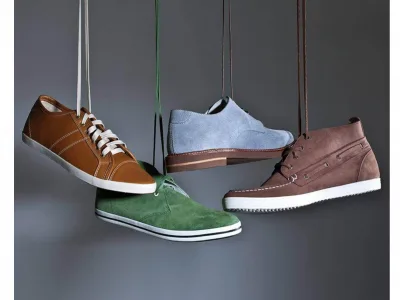 Footwear Market Size, Share, Key Opportunities, 2032