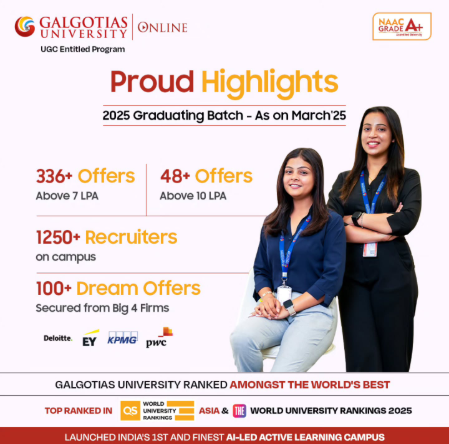 Best Online Executive MBA Programs in India