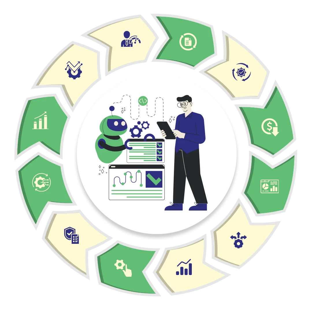 Unlock Business Agility with Intelligent Process Automation Services