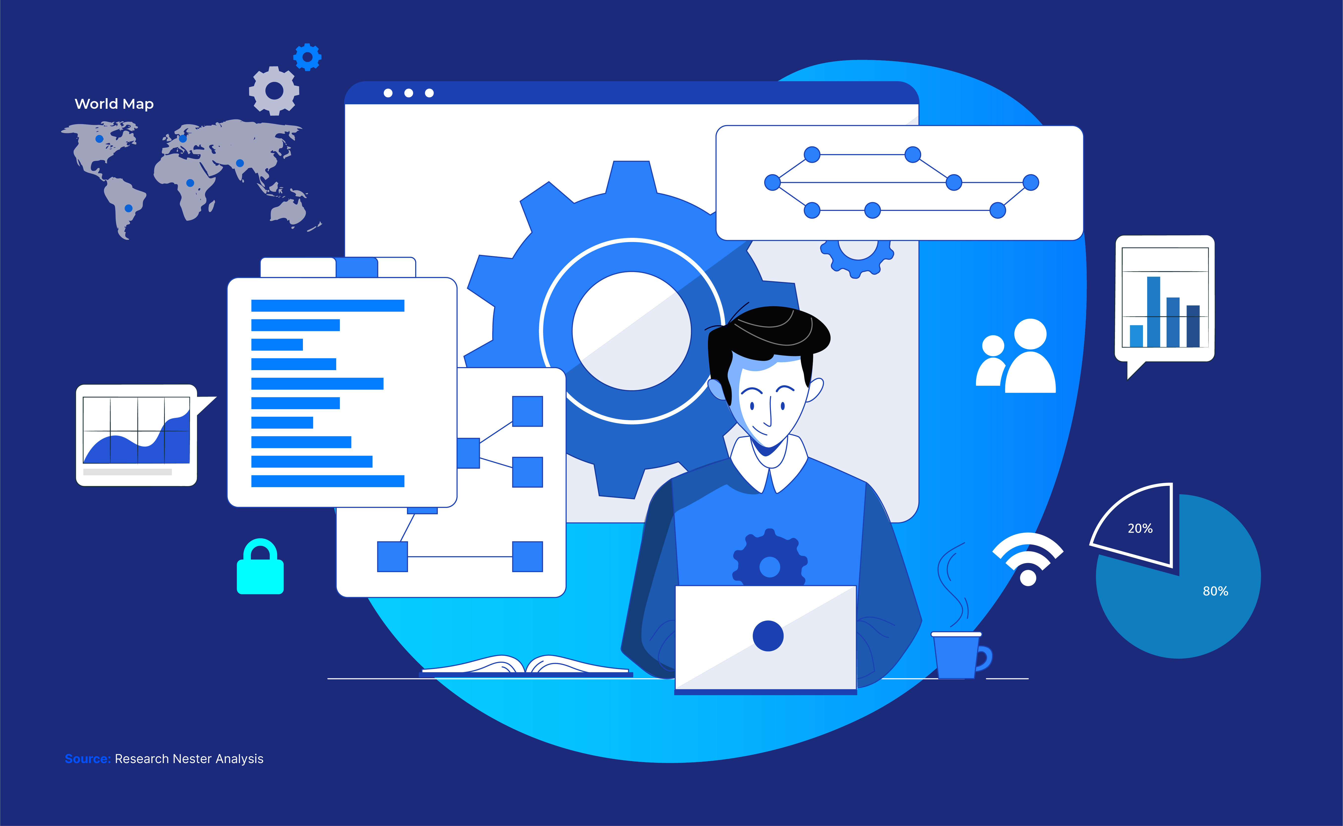 IoT Device Management Market Size, Unlocking Growth Potential and Share Projections for 2025-2037