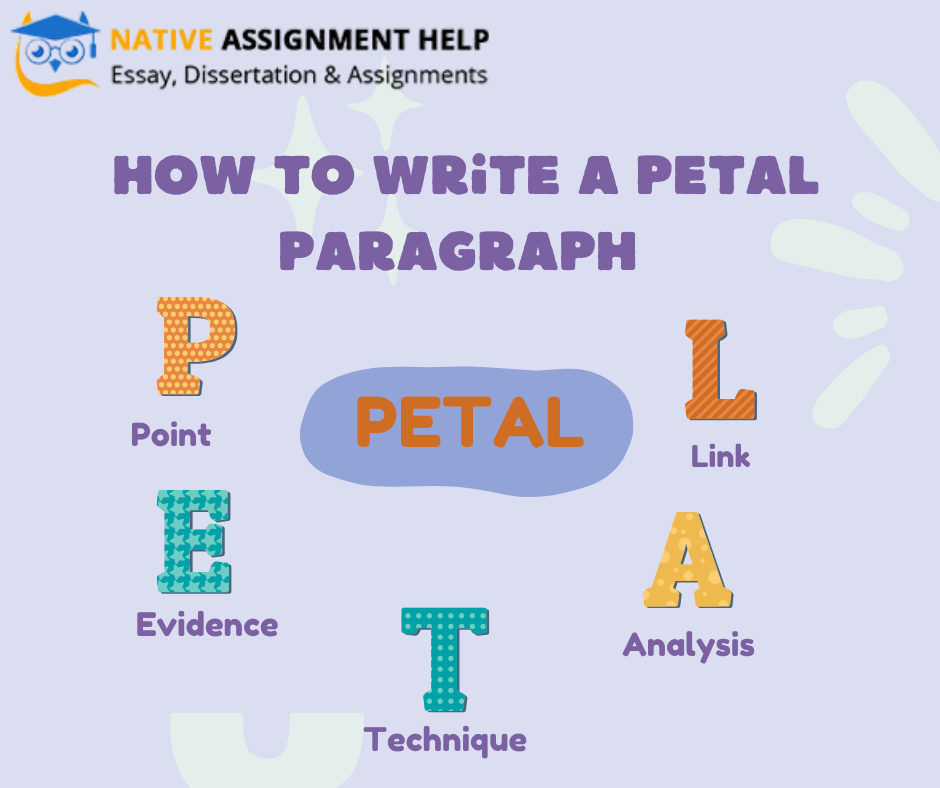 How to Write a PETAL Paragraph: A Simple Formula for Success