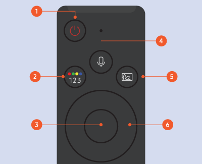 Understanding the Features of Your Samsung Smart TV Remote
