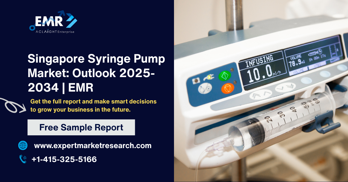 Singapore Syringe Pump Market: Outlook 2025-2034 | EMR