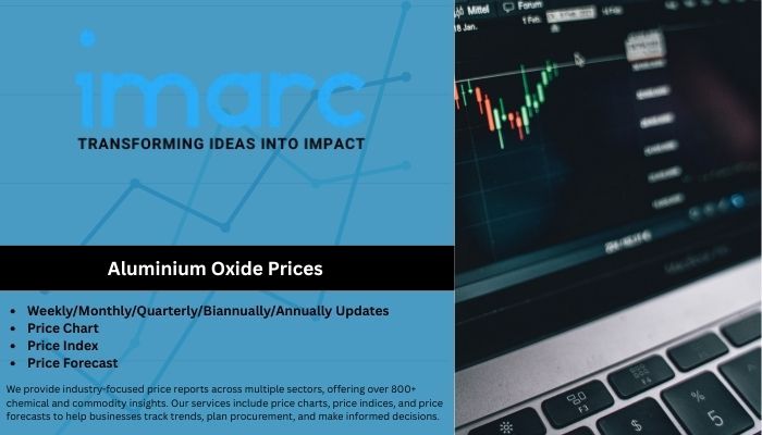 Aluminium Oxide Price Trend Report 2025 | IMARC Group