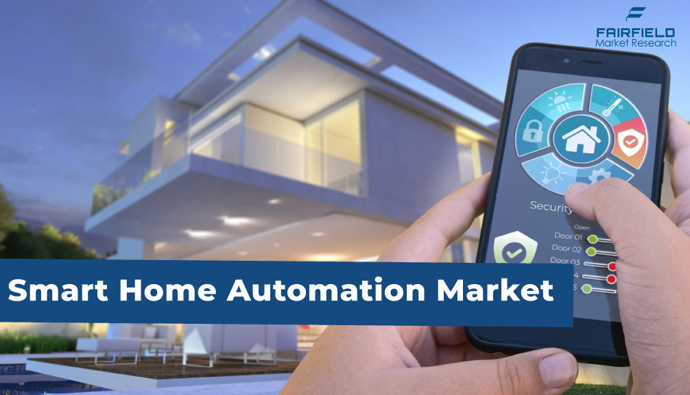 Smart Home Automation Market Expansion Across Key Application Areas and Regions