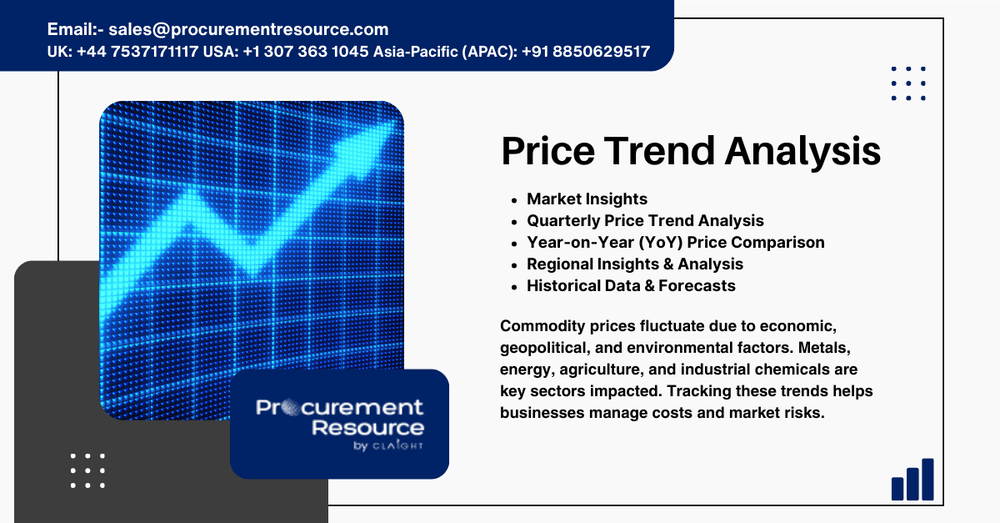 Refined Soybean Oil Market Overview: Trends, Forecasts & Strategic Insights