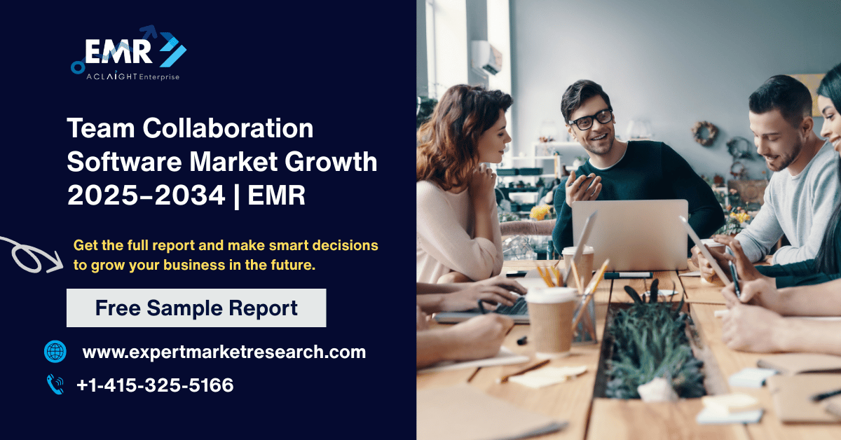 Team Collaboration Software Market Growth 2025–2034 | EMR