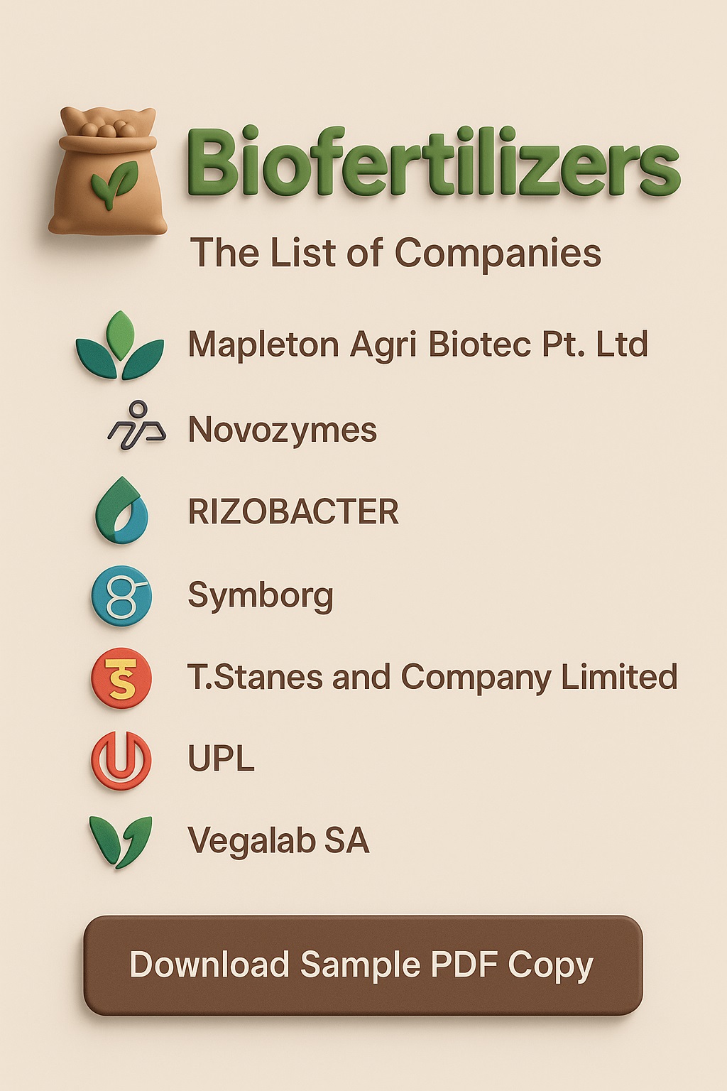Form-Based Segmentation of Biofertilizers in Europe (2021–2028)