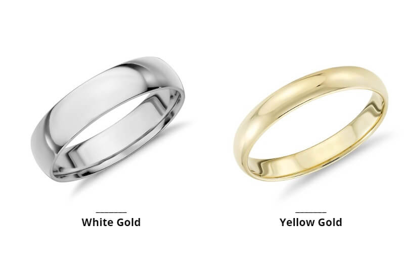 Understanding Gold and White Gold: A Complete Comparison Guide