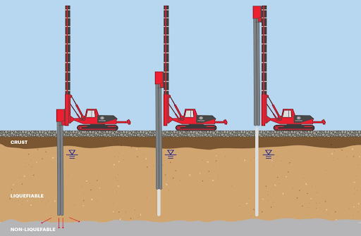 Accelerating Soil Consolidation with PVDs: A Smart Engineering Solution for Modern Infrastructure
