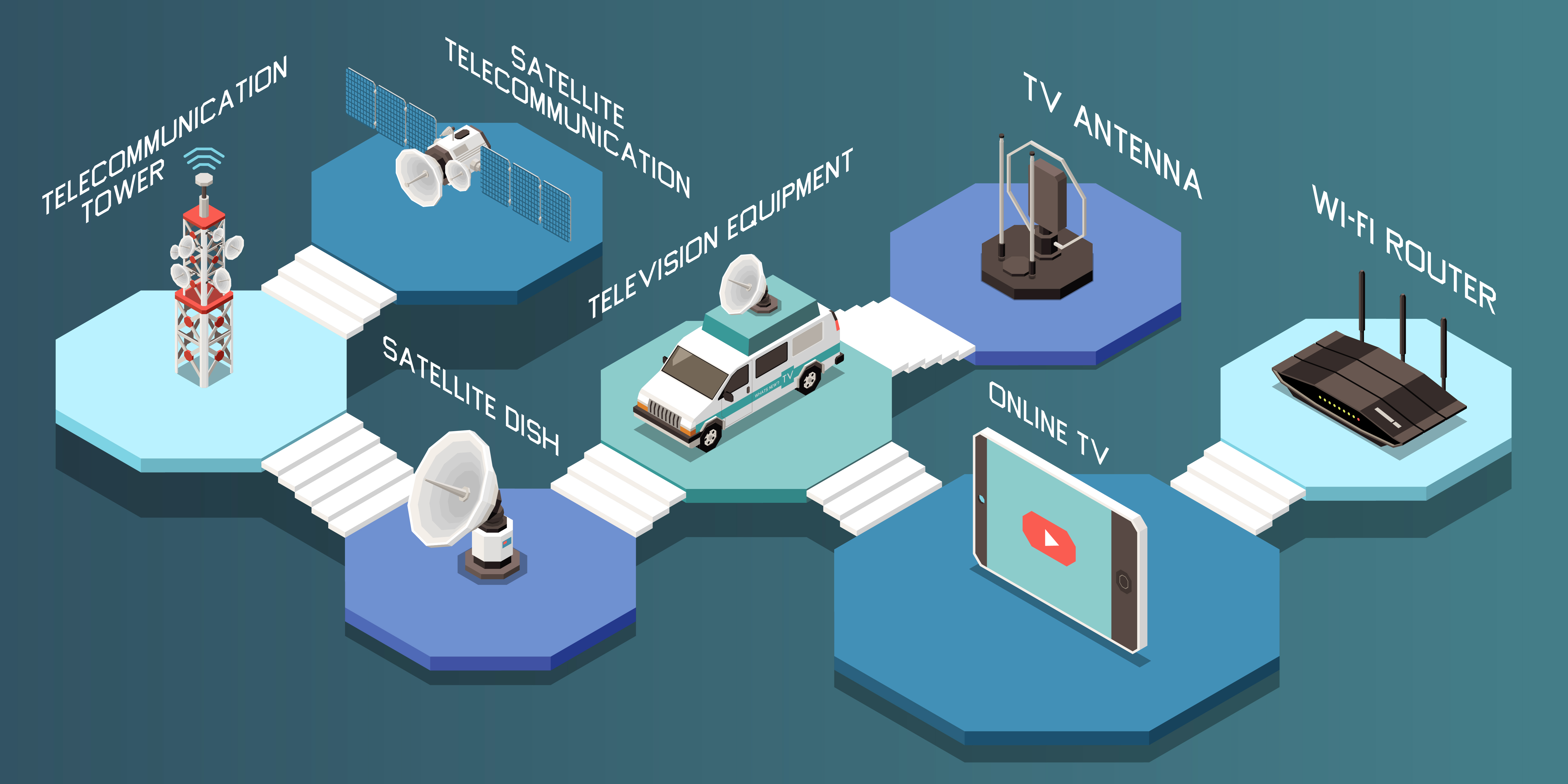 AI Customer Service for Banking: Faster Queries, Better Fraud Prevention