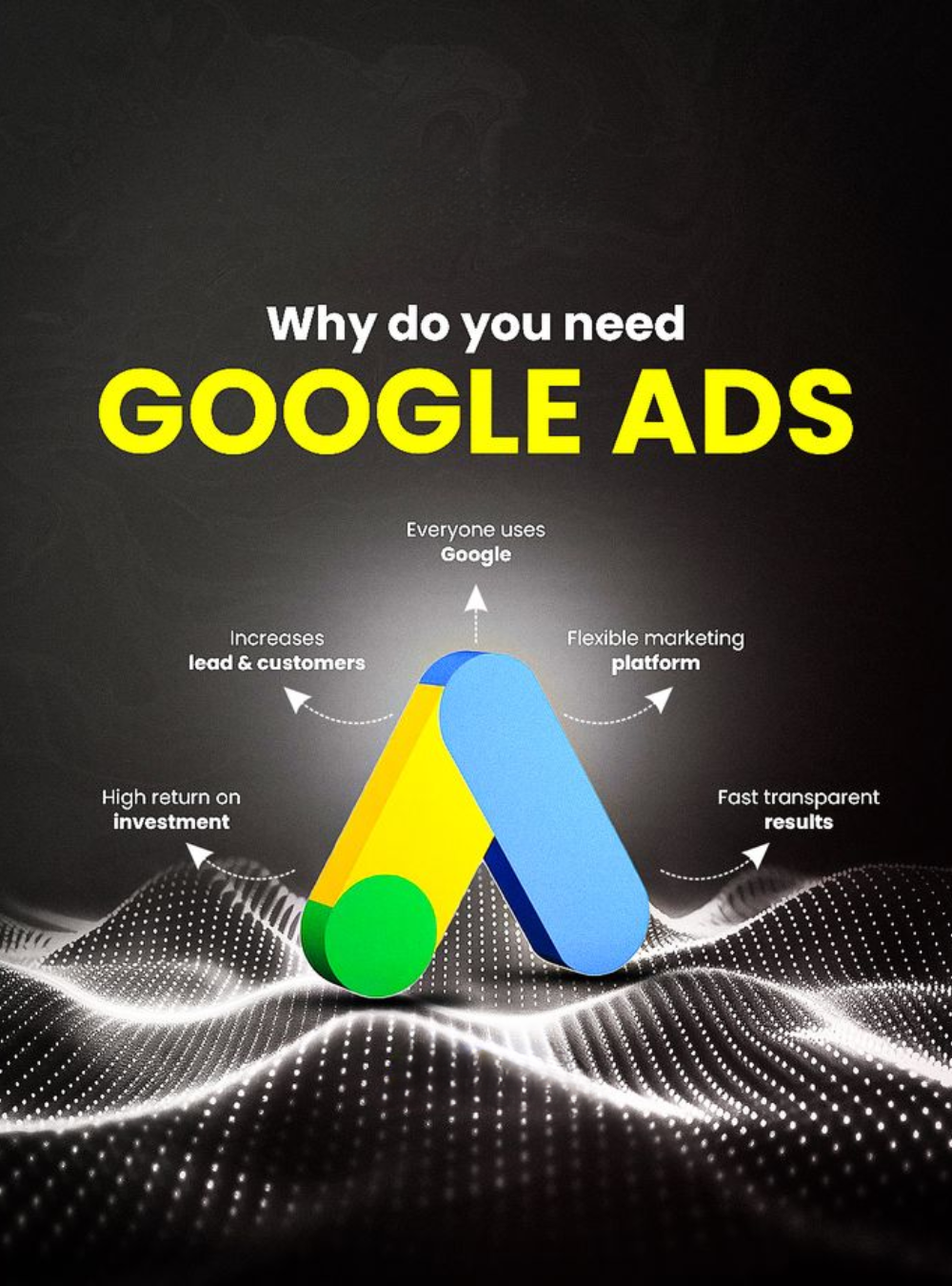 Google Ads Marketing Agency: The Ultimate Guide to Driving Results Through Paid Search