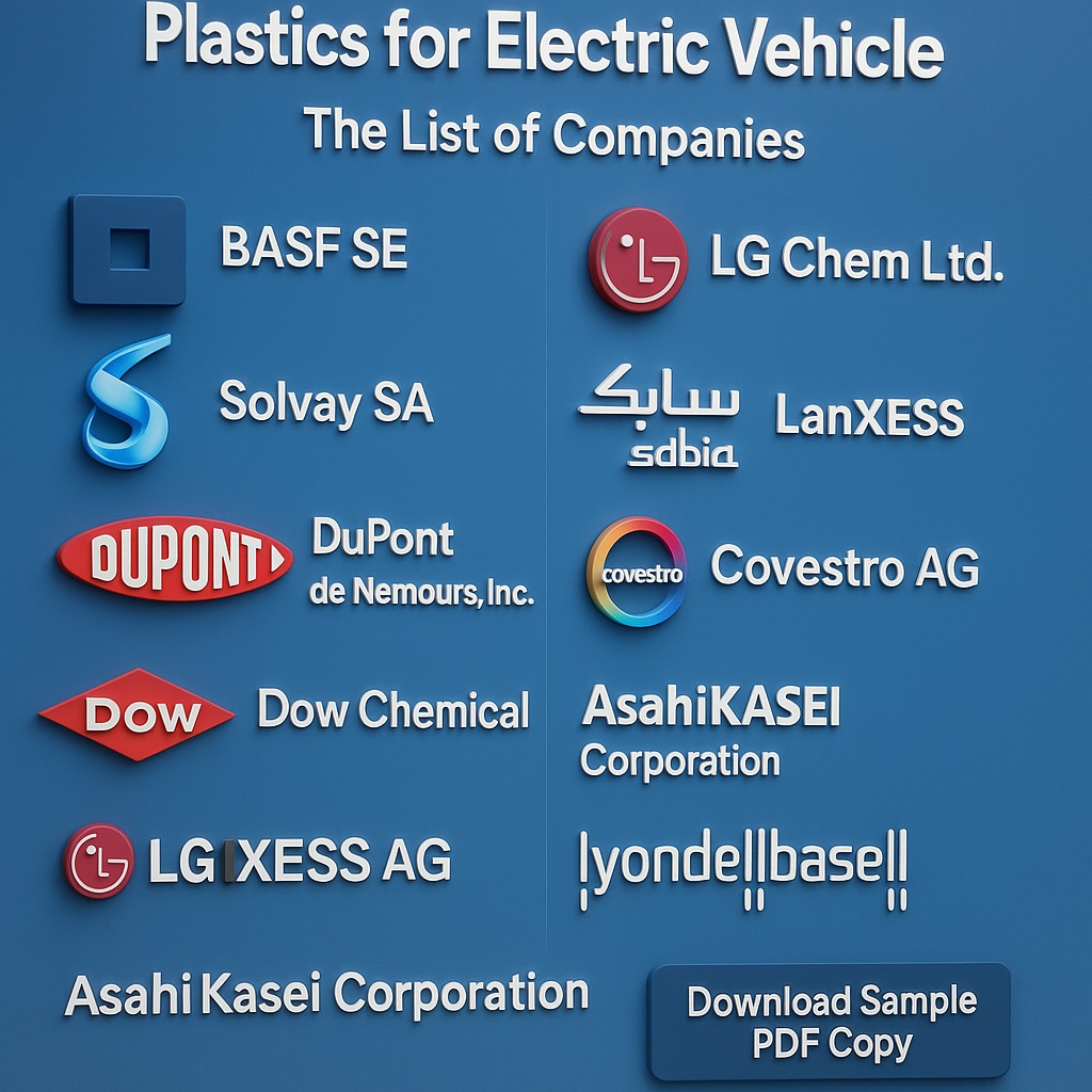 Plastic Enclosures in Electric Vehicles – North America Market Forecast 2027