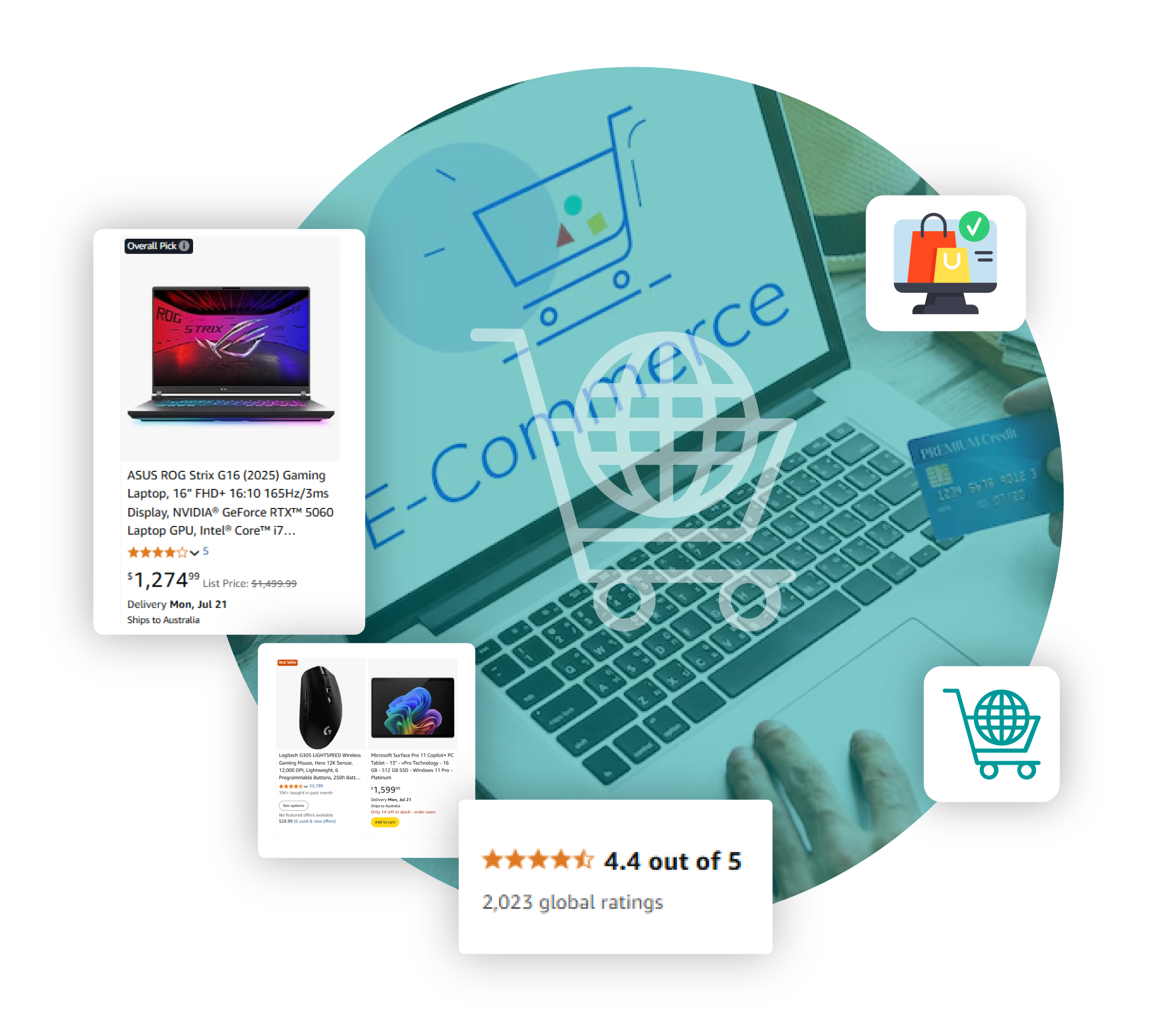 Driving Success with Google Shopping Price Tracking Dataset