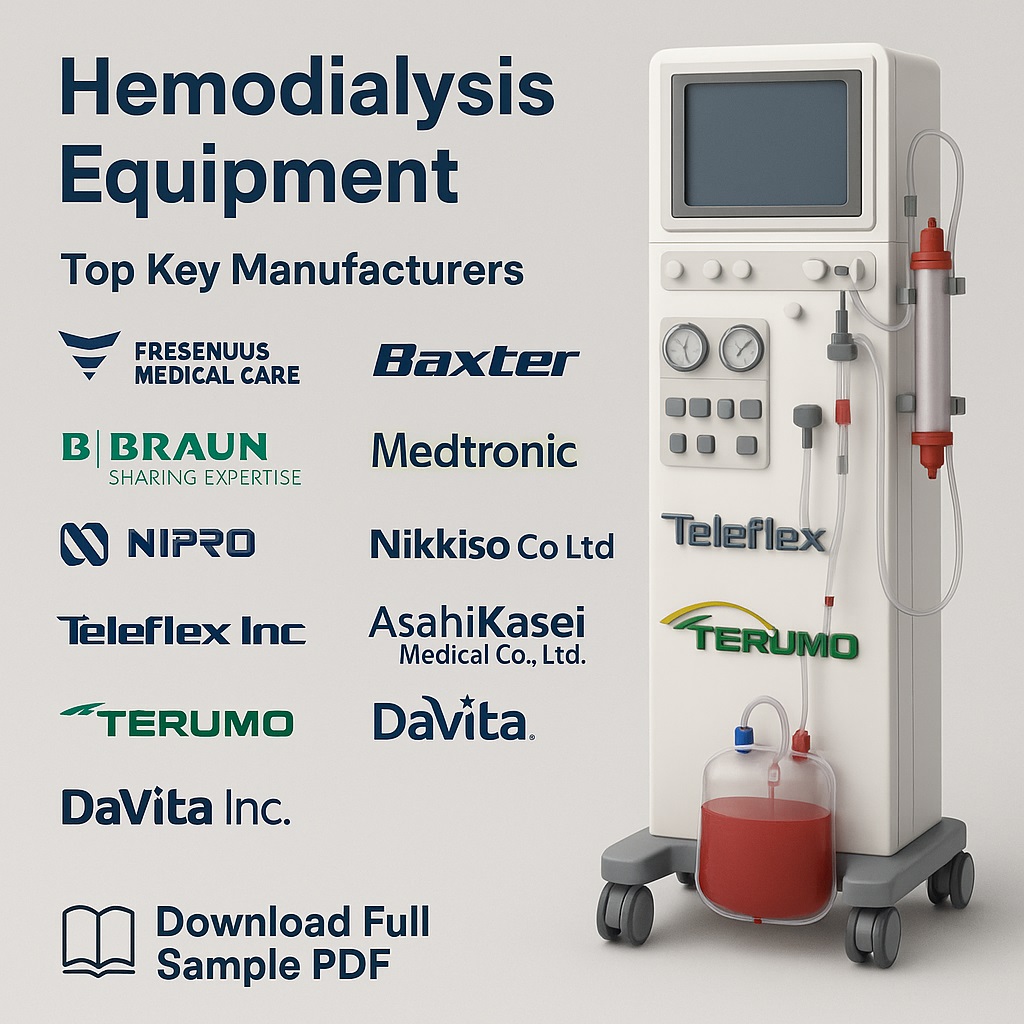 Empowering Dialysis Centers with Advanced Hemodialysis Equipment 2031