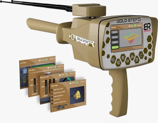 Metal Detecting Made Easy: 2025’s Best Detectors for Every Skill Level